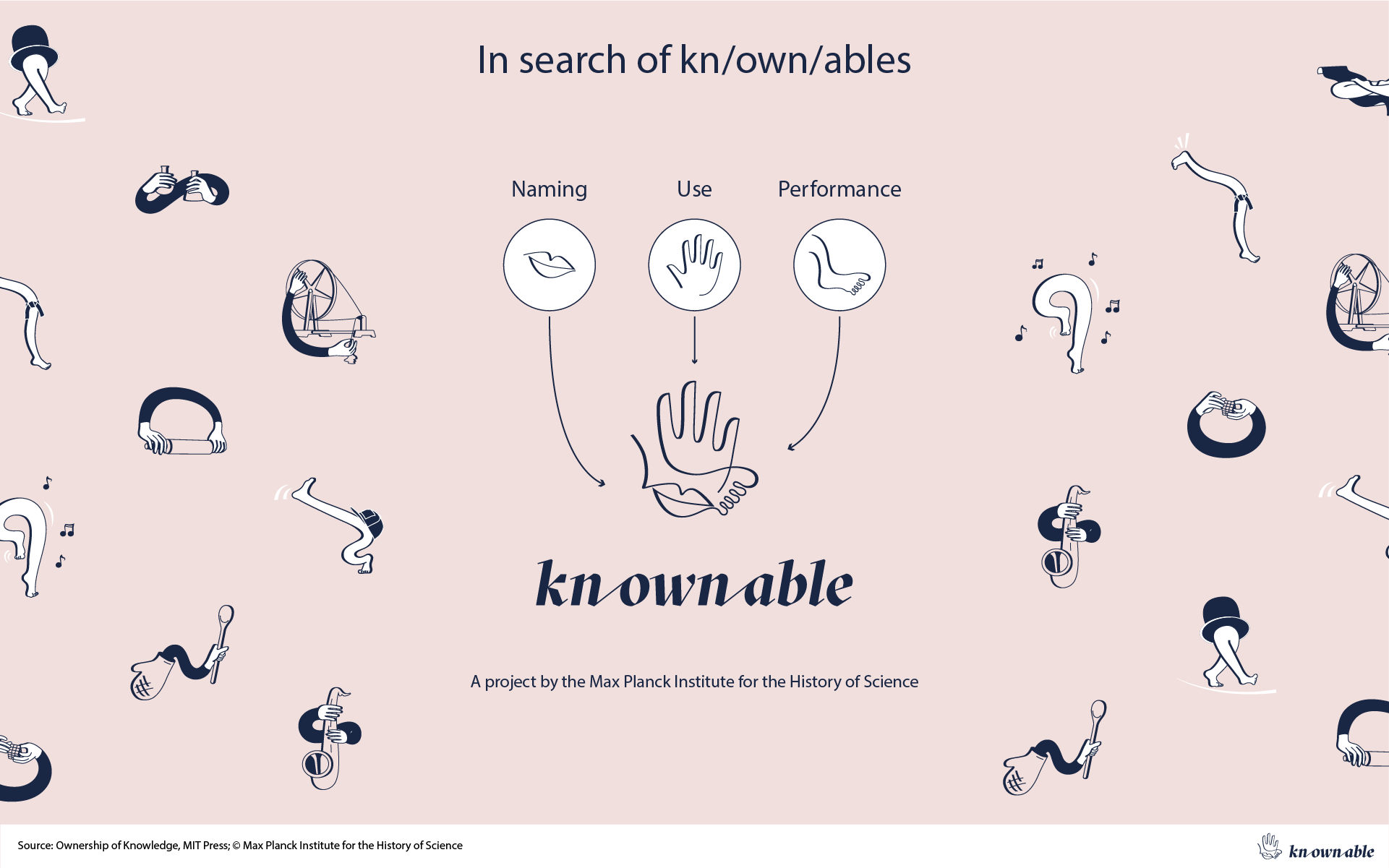 2023 10 19 Kn Infographics 07 Solution